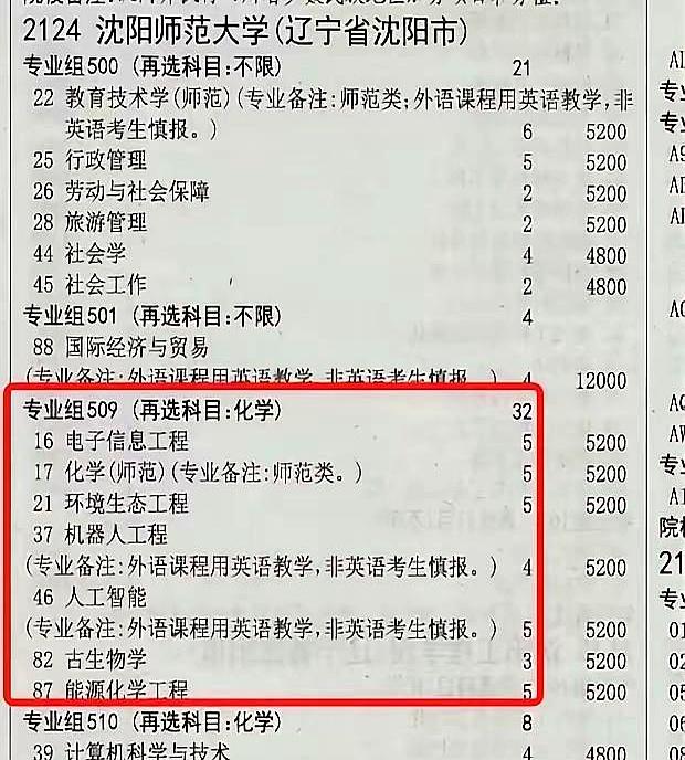 录取通知书像开盲盒时，谁替孩子兜底？高考季一到，多年如一日的“专业调剂”又被端