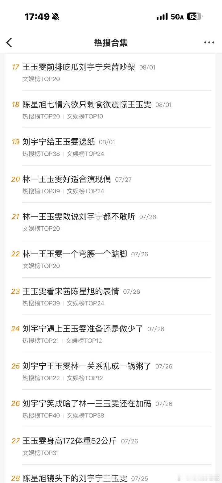 叹为观止！王玉雯的39个rs里，只有7个是单人