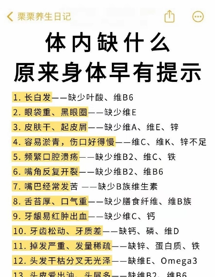 体内缺什么？原来身体早有提示​​​