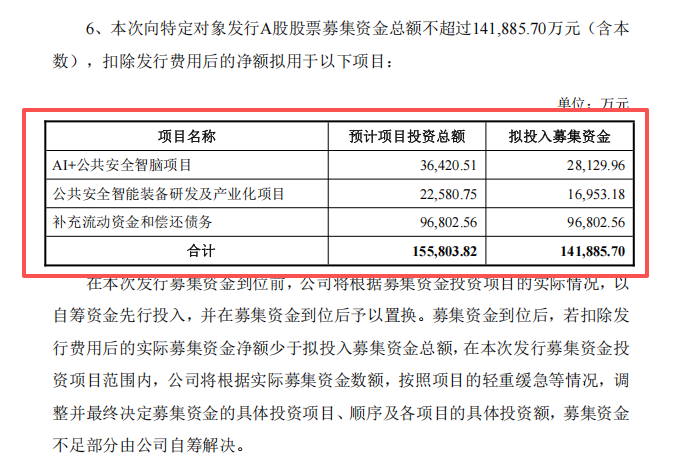 不超过14.19亿元 合肥国资拟“入主”辰安科技