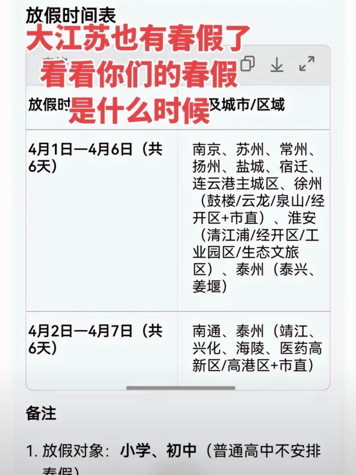 不愧是散装江苏，连春假时间都各放各的。同样6天假期，各个城市时间安排的还都不一样