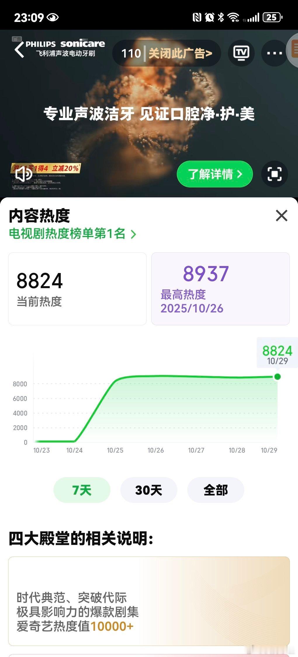 万箭穿心都没破9000，算是完上➕完了​​​