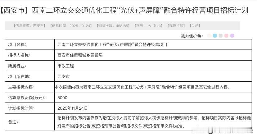 西南二环立交交通优化工程“光伏+声屏障”融合特许经营项目咱西安西南二环立交要