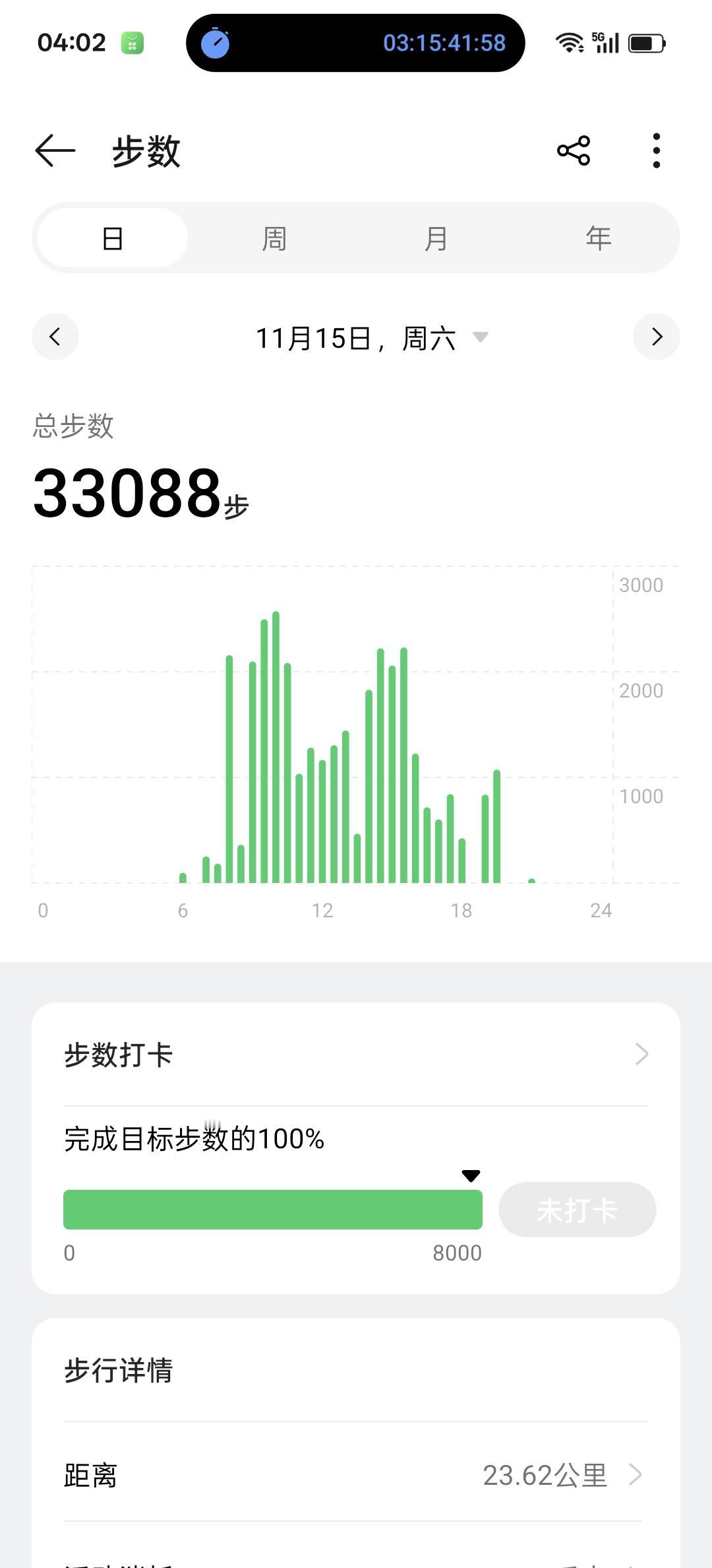 每天分享一个人生感悟昨天去鼋头渚玩，走到2.3万步感觉到累了，出了园，又想去回程