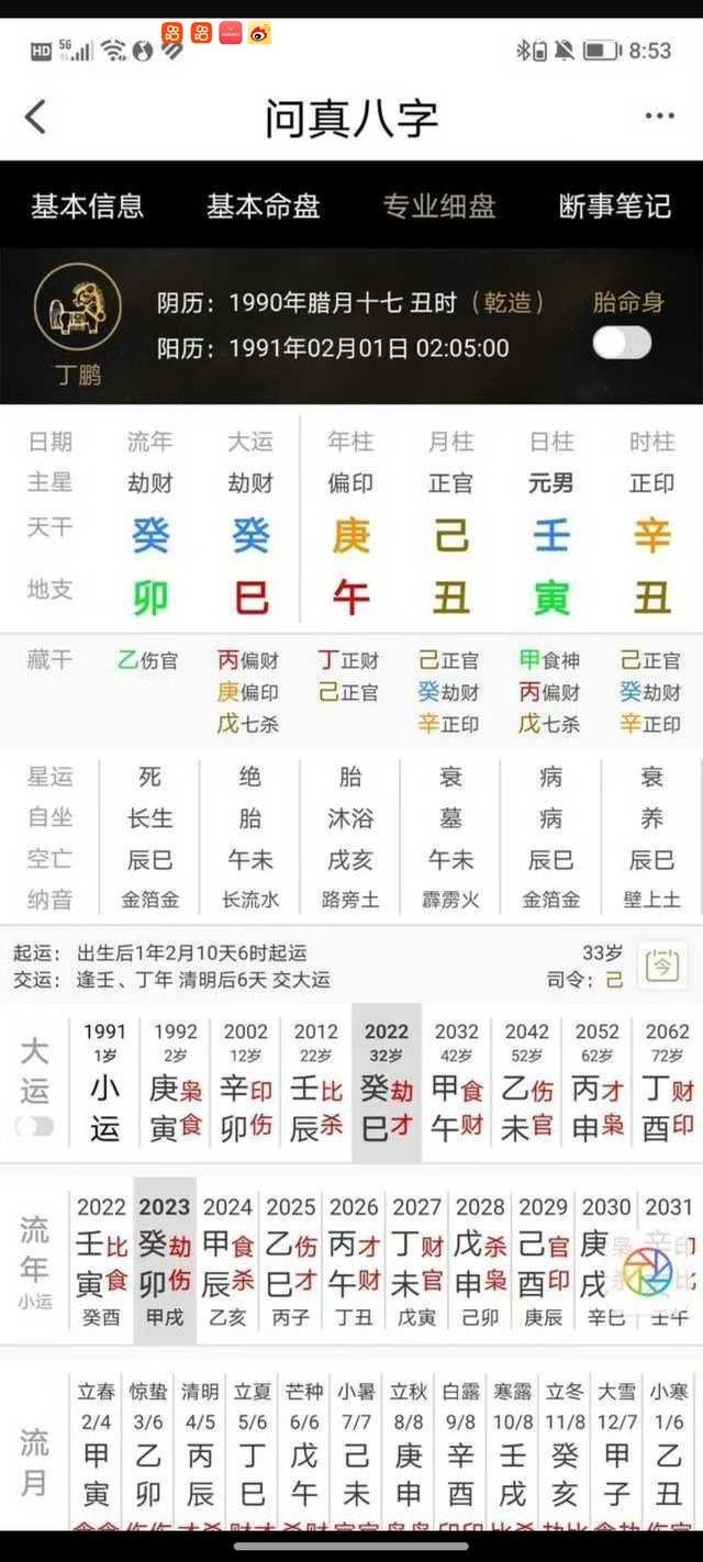 论辰、戌、丑、未不能单以土看。这个是北大丁鹏的八字。壬水生丑月，干透印这个丑以水