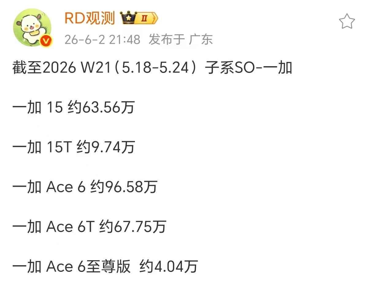 一加15T发布时间为3月下旬5月下旬（约两个月时间）销量是9.74万台