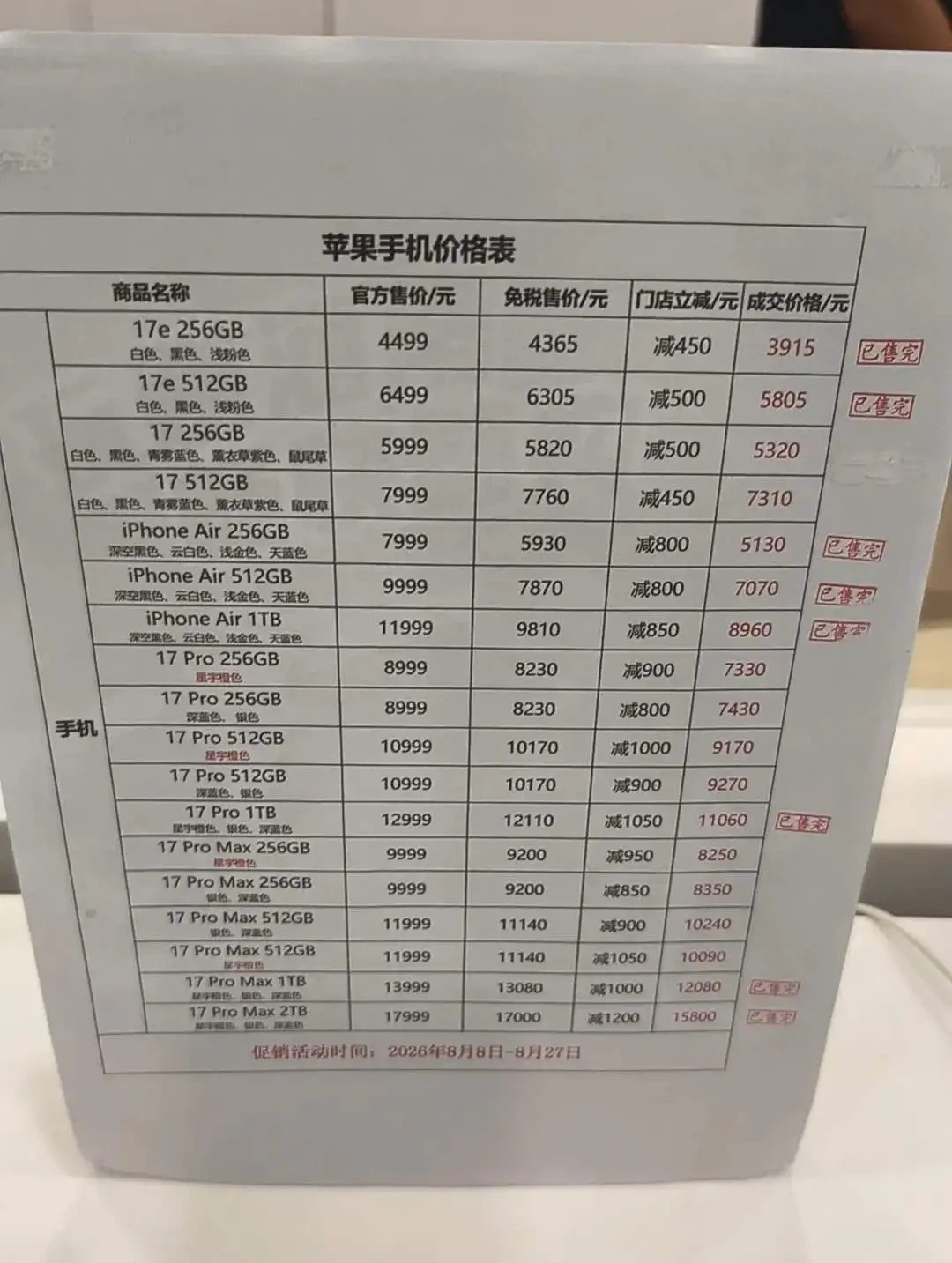 在一张海南iPhone免税店的照片上，我看到了商家的营销套路。不少人到免税店，一看见价目表满页红红的