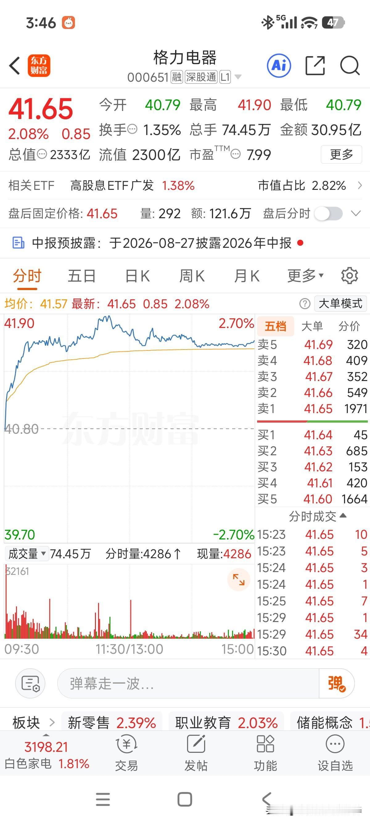 接下来格力电器8月27日中报披露，25年股息分红再接着回购资金进场！希望能逐步借