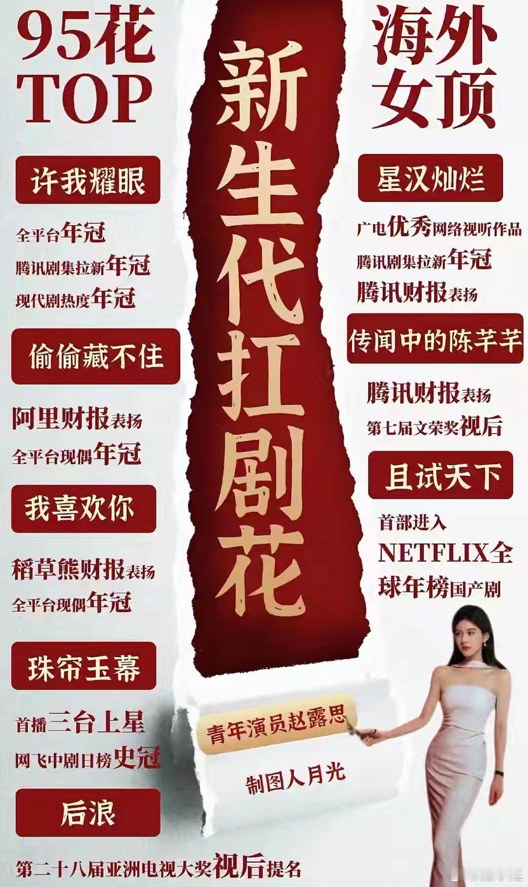 #赵露思#产出​