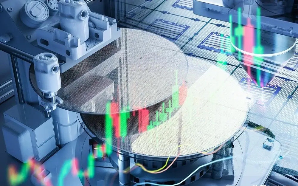 4月14日A股走势预判与主线板块持续性分析一、外围市场环境：全球普涨提振风险偏好