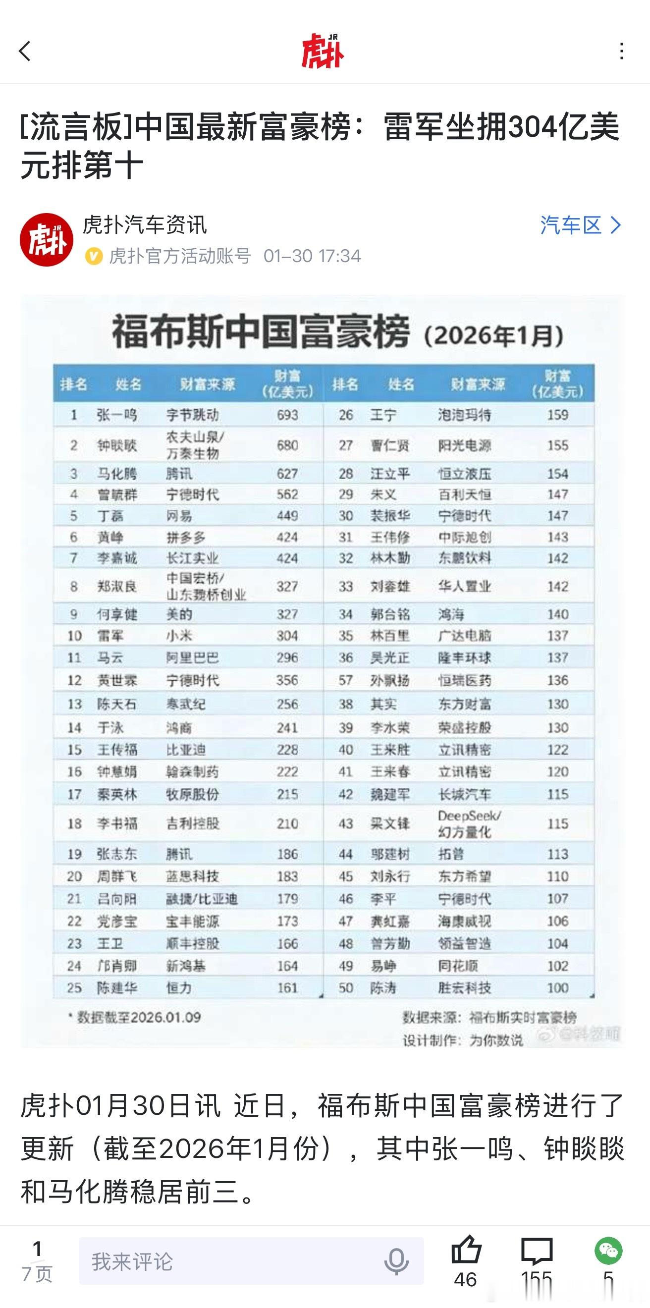 车企老板上富豪榜的越来越多了