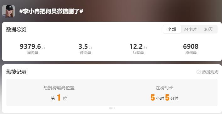 误删何炅微信引热议, 李小冉回应: 我就是情商好低……发量也惊人