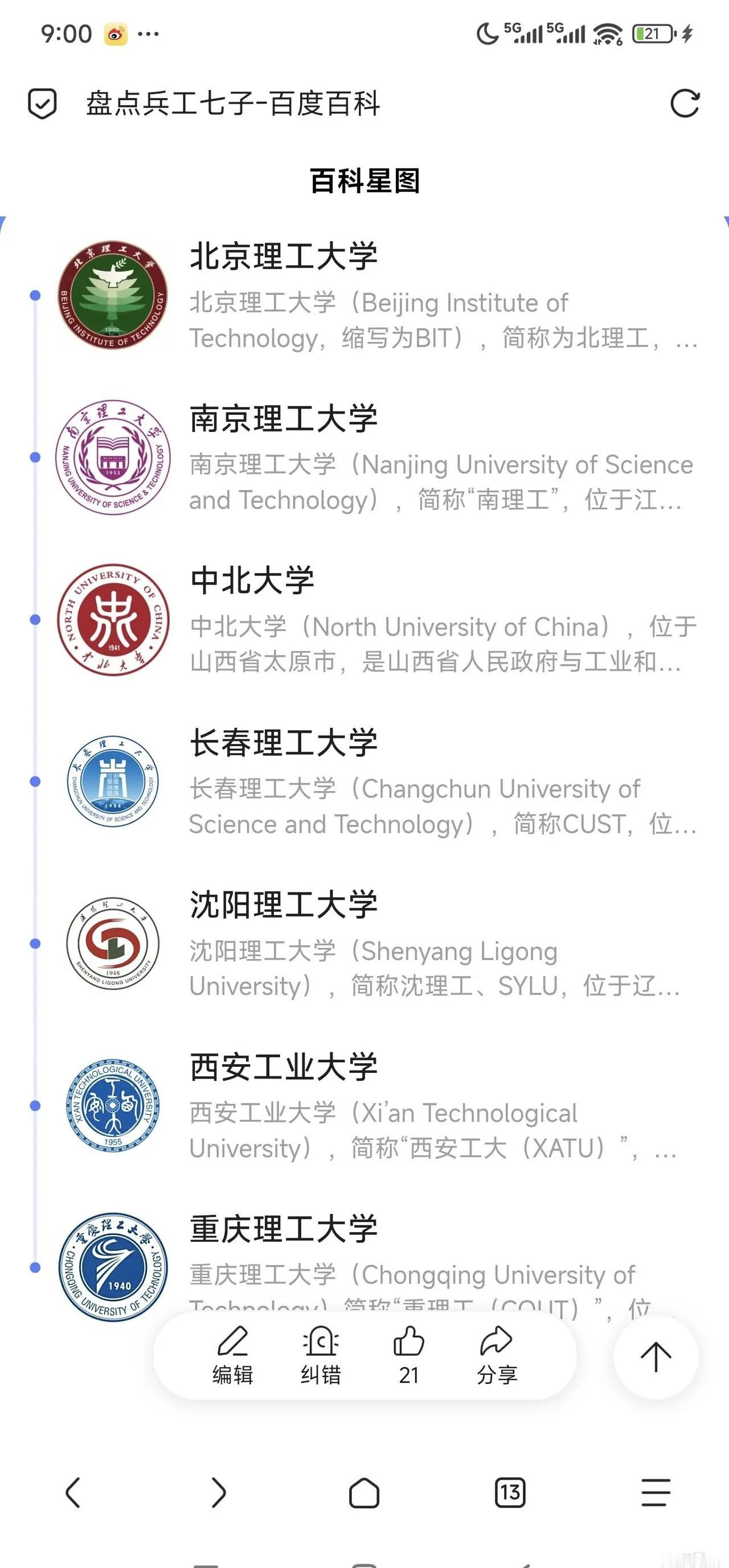 兵工七子值得一读吗？兵工七子值得一读吗？原兵器工业部下属七所本科高校兵
