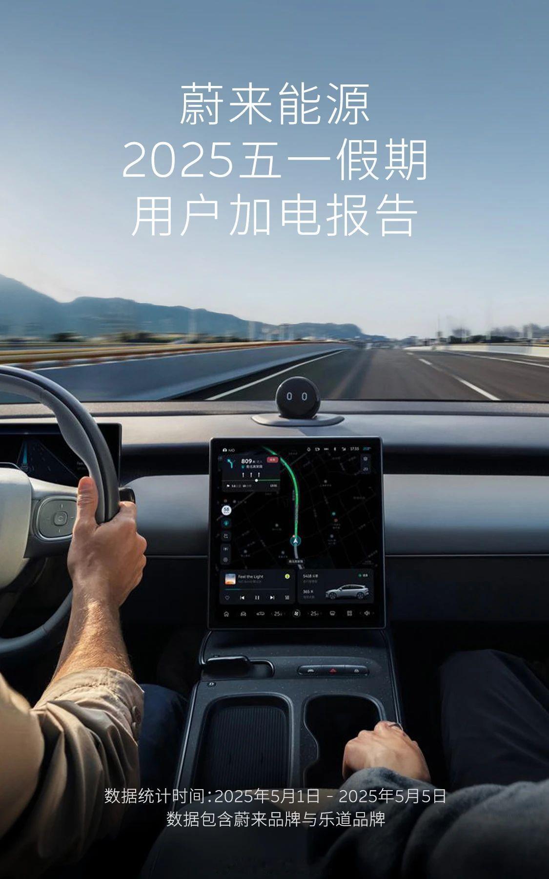 蔚来这次五一期间的用户加电报告就很直观，5月1日出行高峰和5月5日回程高峰单日换