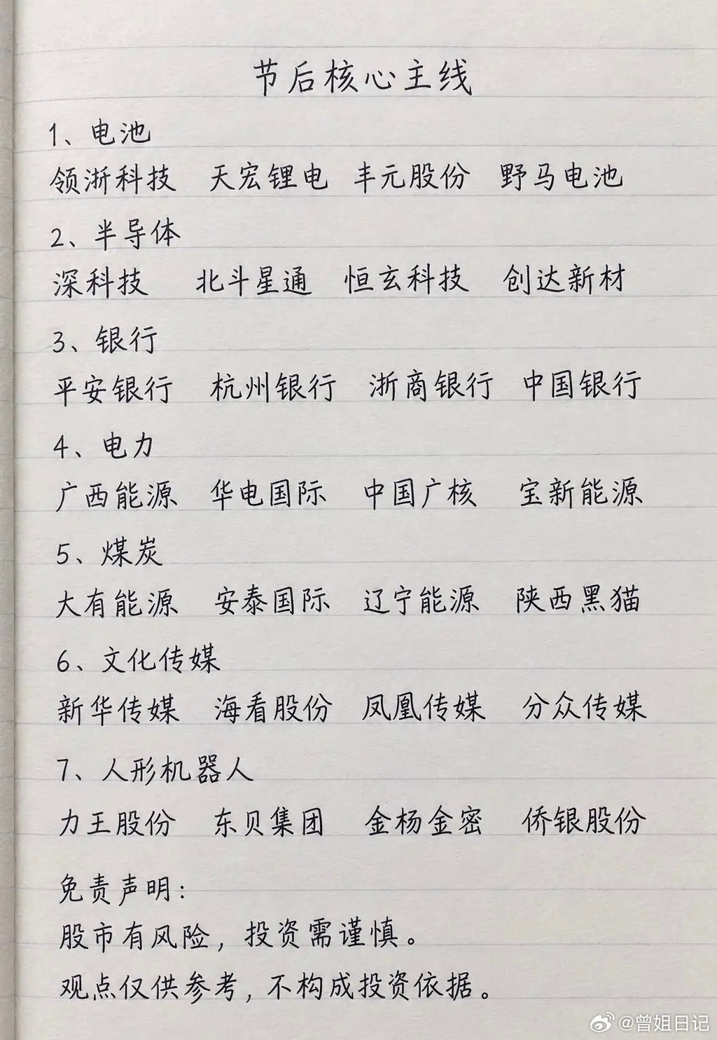 节后核心主线梳理，7大板块汇总长假结束，不少资金开始布局节后行情，整理7条市场核心主线，简单说说板块