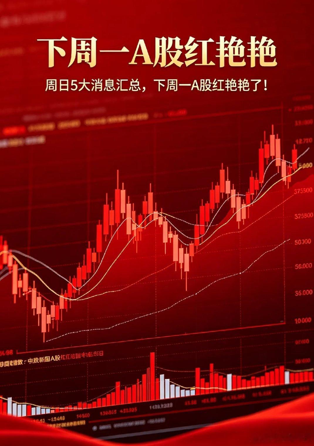 日,5大消息汇总,下周一A股红艳艳了！一、热点消息①美伊协议何时签署？懂王说14