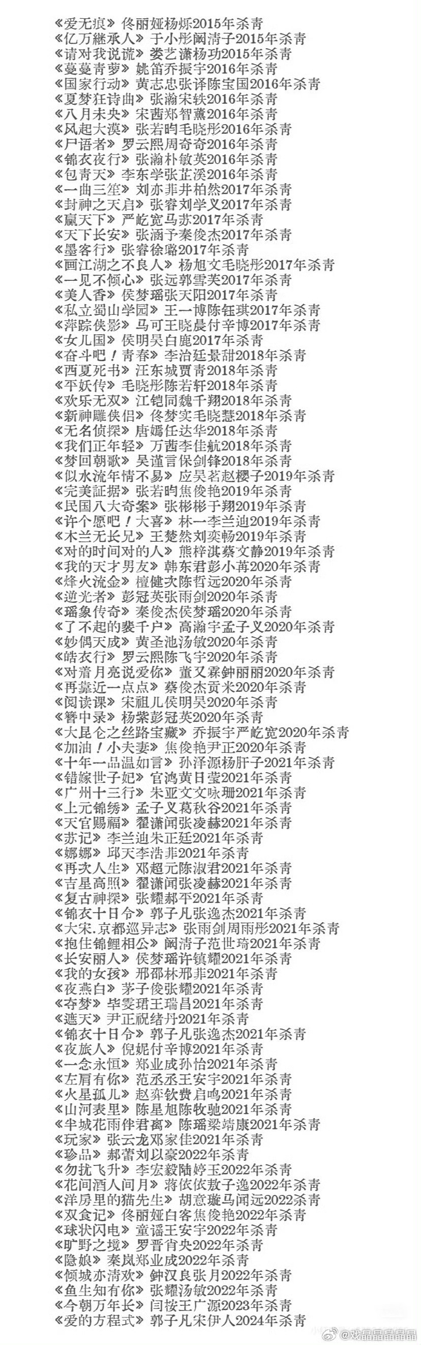 内娱居然还有这么多积压的剧其实很多剧拍的时候就没打算播出，影视剧是最好的洗米手段