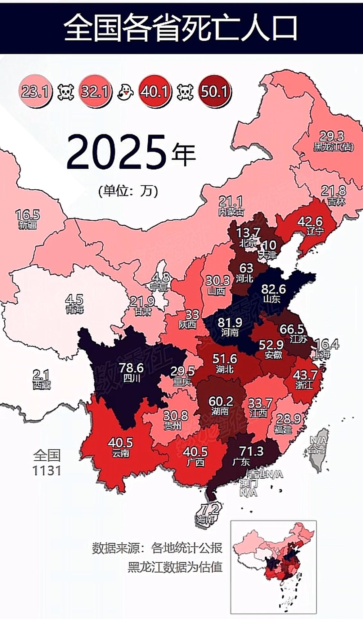 2025年死亡减少82.6万人山东人口死亡减少人口全国第一山东是第二人口大省