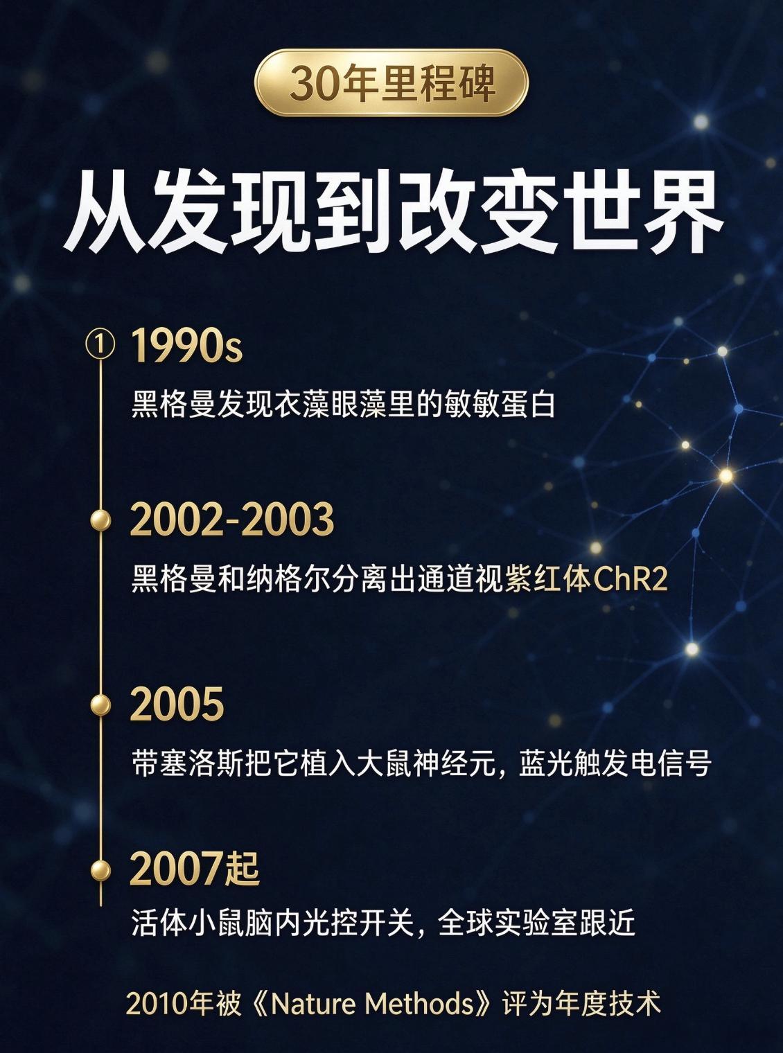 3名科学家获2026诺贝尔生理学或医学奖2026诺贝尔生理学或医学奖公布诺贝尔奖