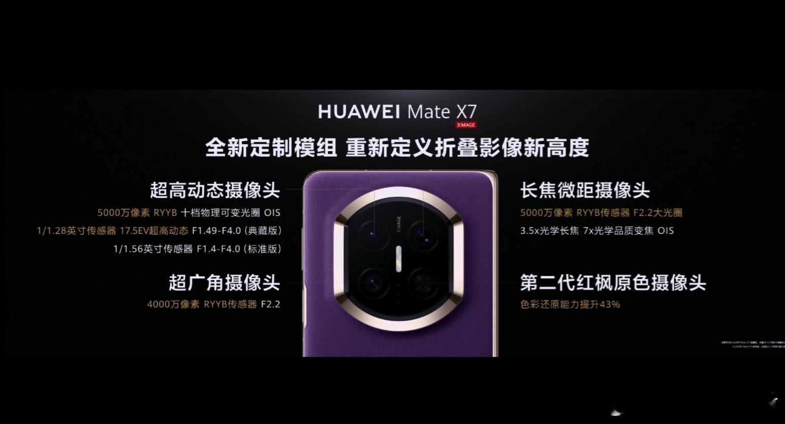 影像性能的提升，长焦、光圈是MateX7卖点，折叠机也有不输直板机的拍摄性能。X