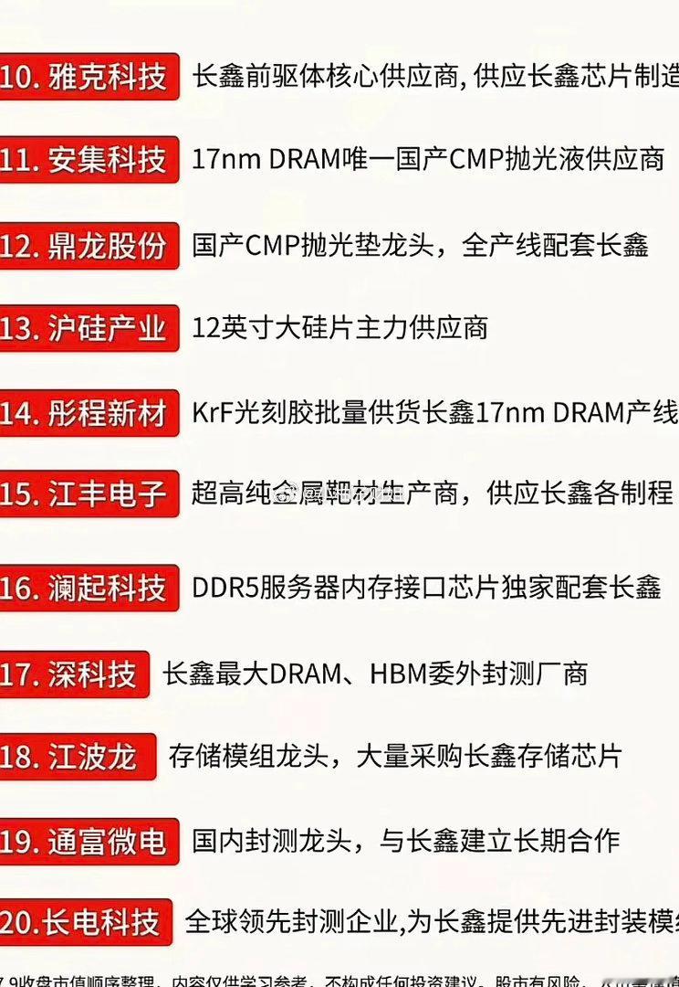 长鑫存储产业链核心企业梳理整理长鑫存储上下游20家核心合作企业，涵盖上游设备、半
