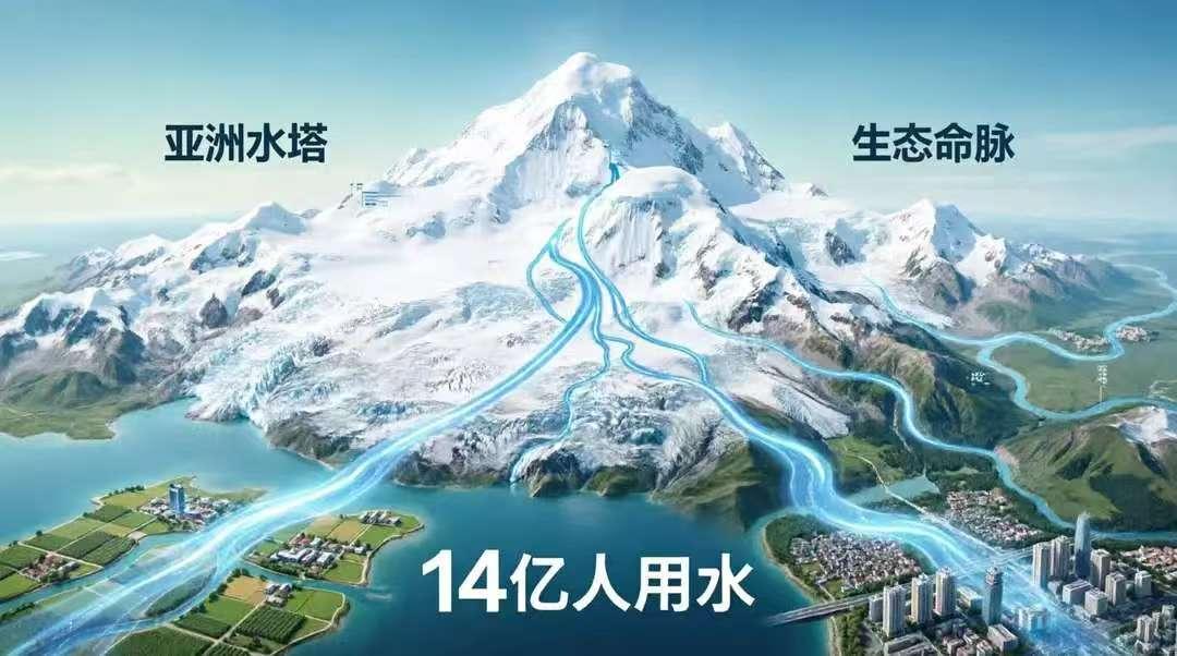 珠峰顶上钻出9米冰芯，人类第一次把地球的“老账本”翻到最顶页，它到底记了啥？
