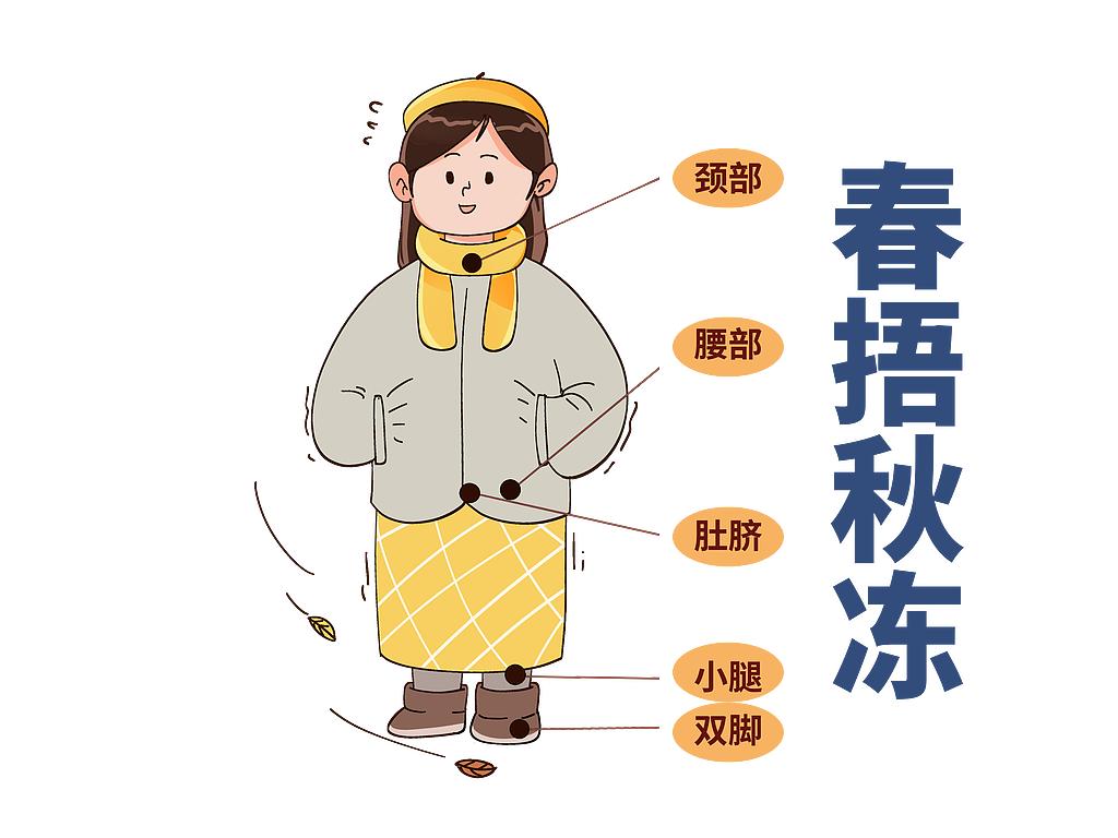 春捂不是多穿衣！捂对这3个地方，一年少生病天一热就脱秋裤、露脚踝、穿薄衣，