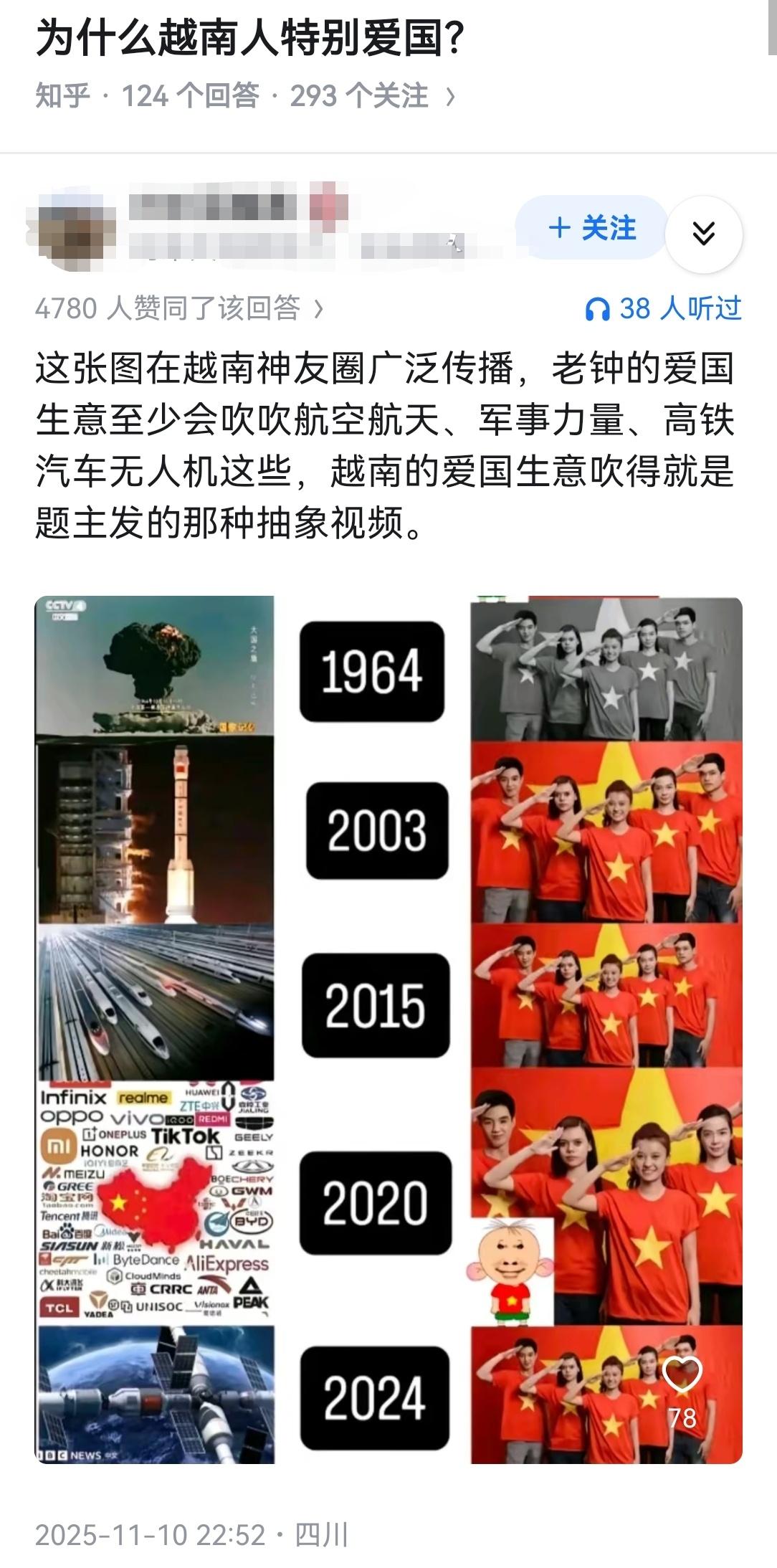 为什么越南人特别爱国？