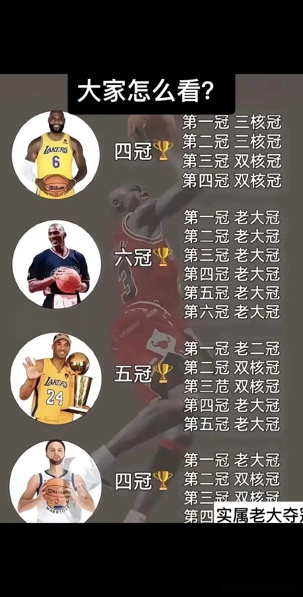 乔丹詹姆斯封神！库里FMVP遗憾成生涯转折，谁的总冠军含金量更胜一筹？