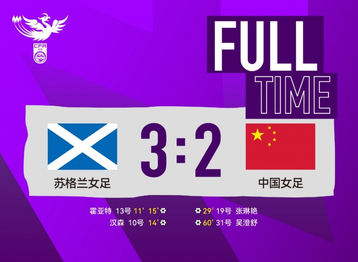 马德兴批女足负苏格兰: 此时教练不下课, 难道等明年亚洲杯惨败?