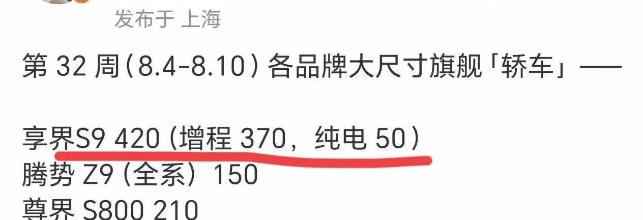 当初大家都在害怕享界会成为商务车黑马，一个劲的“拖后腿”，最终看到销量安心了。