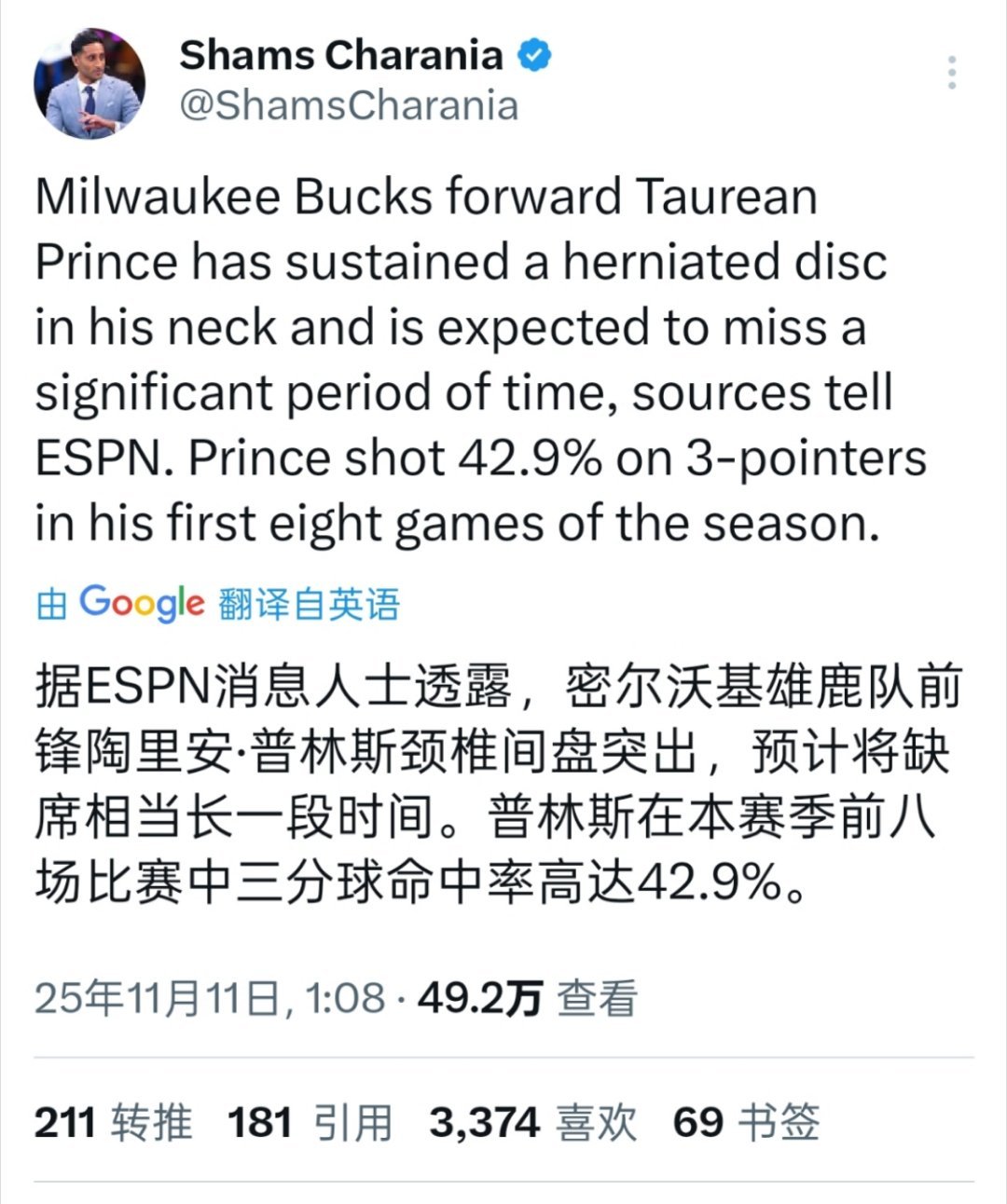 Shams:托利恩-普林斯因为腰椎间盘突出，将缺席相当长一段时间​​​