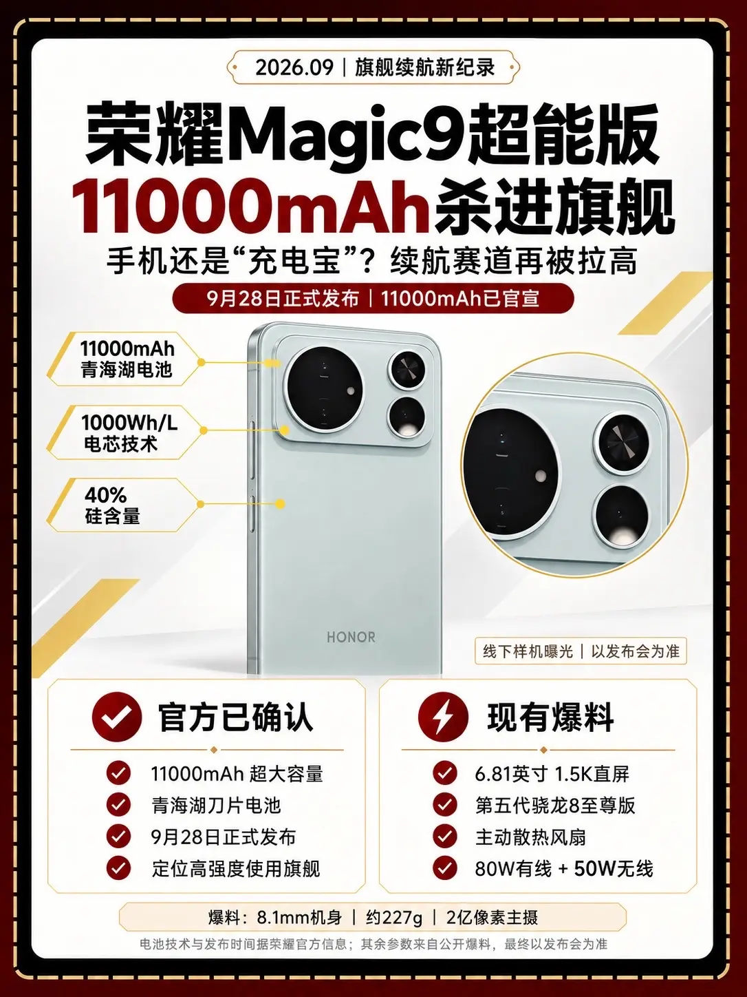 荣耀Magic9超能版曝光！荣耀Magic9超能版最吸引人的数字就是电...