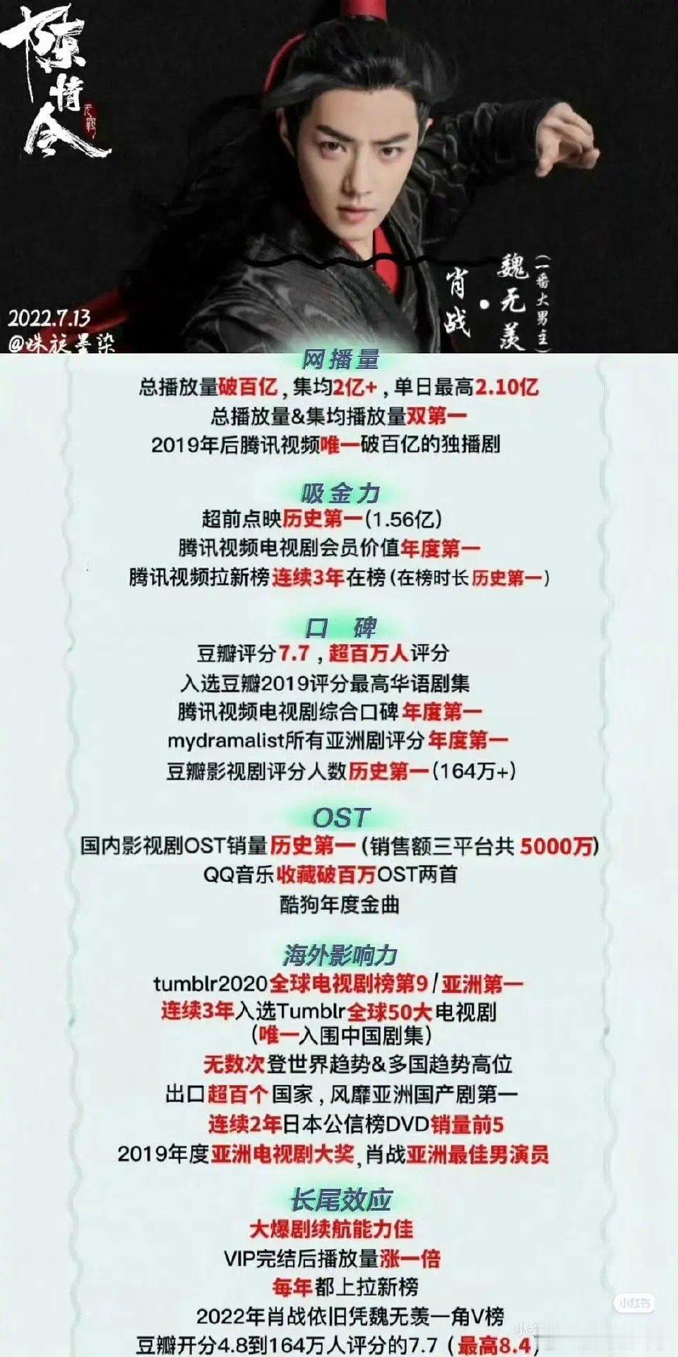 肖战肖战粉丝就是太低调了，总觉得与人为善就能避免纷争，事实上当你足够优