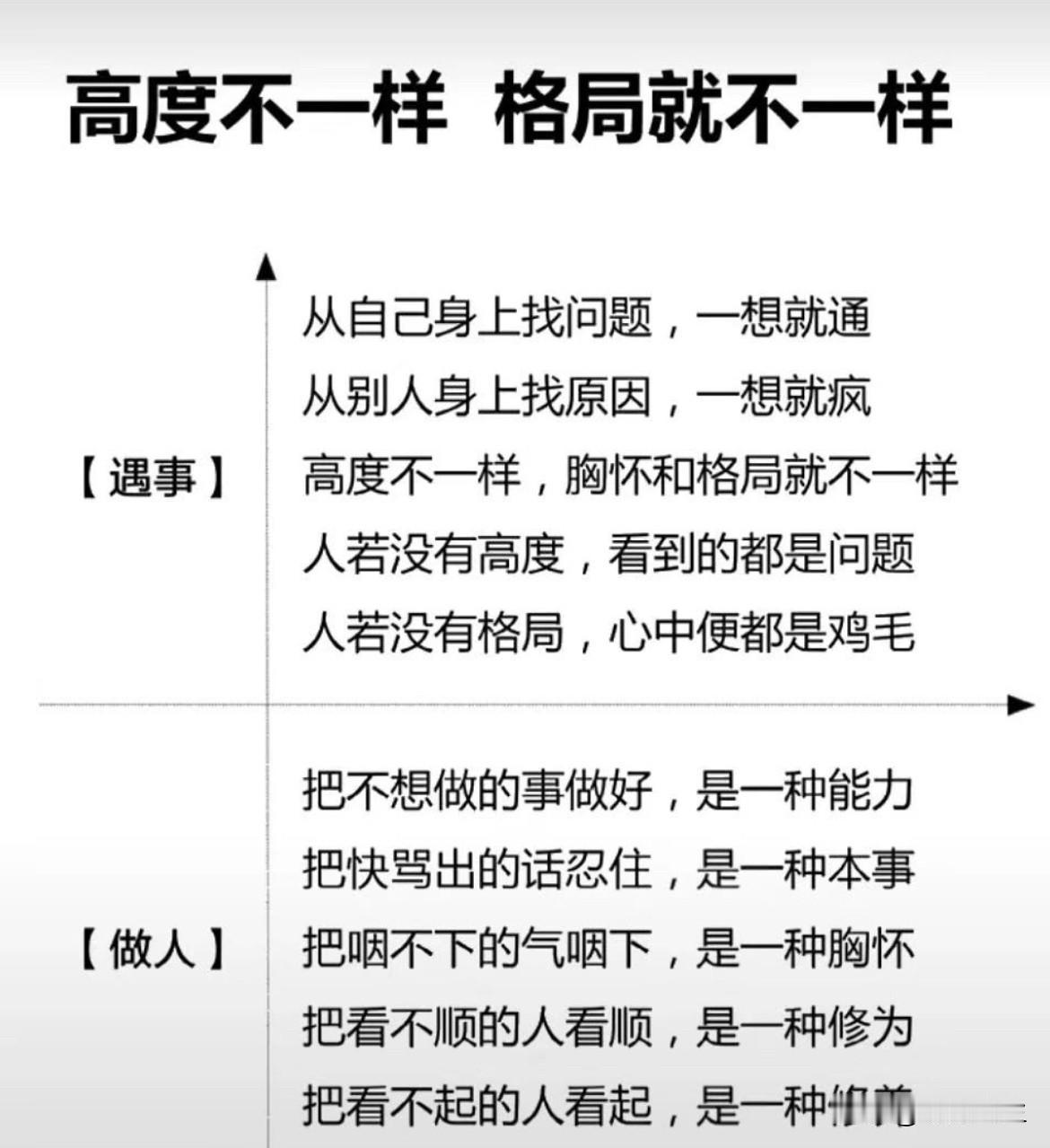 高度不一样，格局就不一样