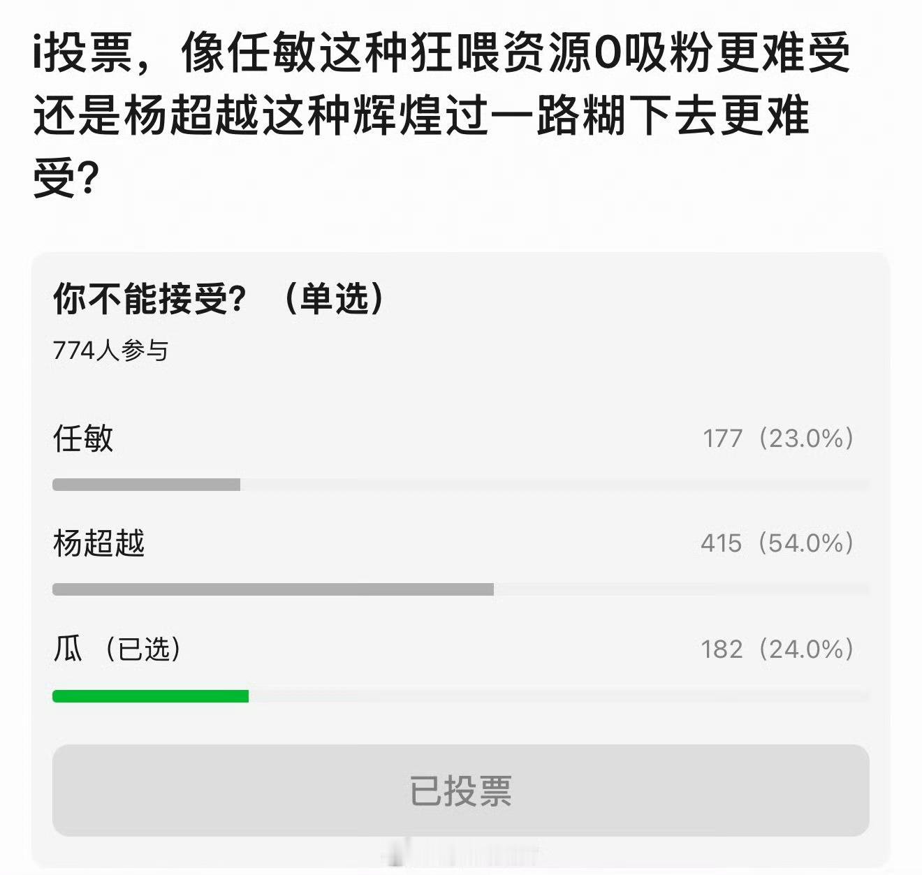 主要是杨超越当时拥有好资源的时候不珍惜，没有努力提升业务能力，还在用干啥啥不行的
