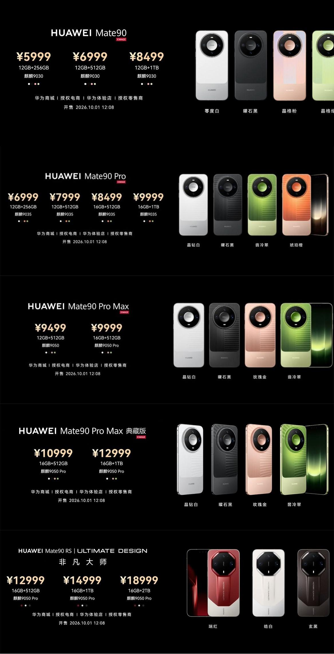 华为Mate90系列价格公布了，和之前预料的一样，由于内存成本等原因，相比上代