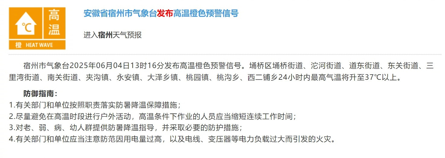 【刚刚！#安徽宿州发布高温橙色预警#】#安徽加入高温35℃群聊#宿州市气象台2