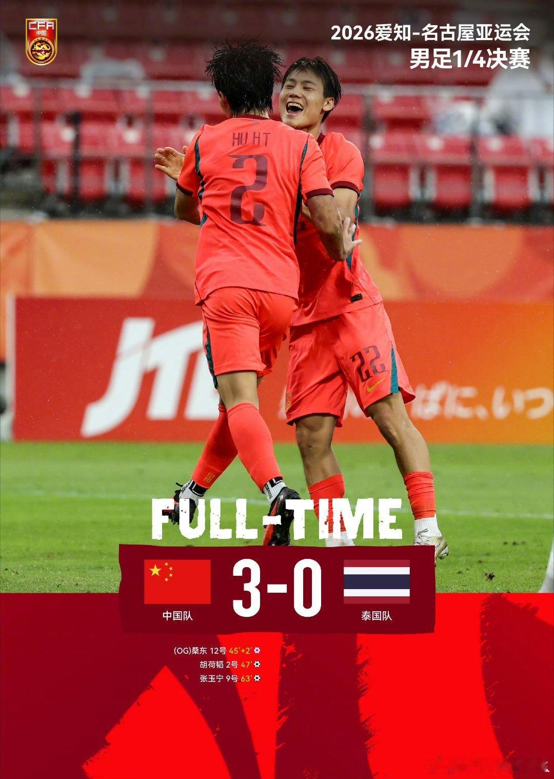 U23国足进四强恭喜国足3比0零封泰国，时隔多年再进亚运四强！接下来，是不是可以