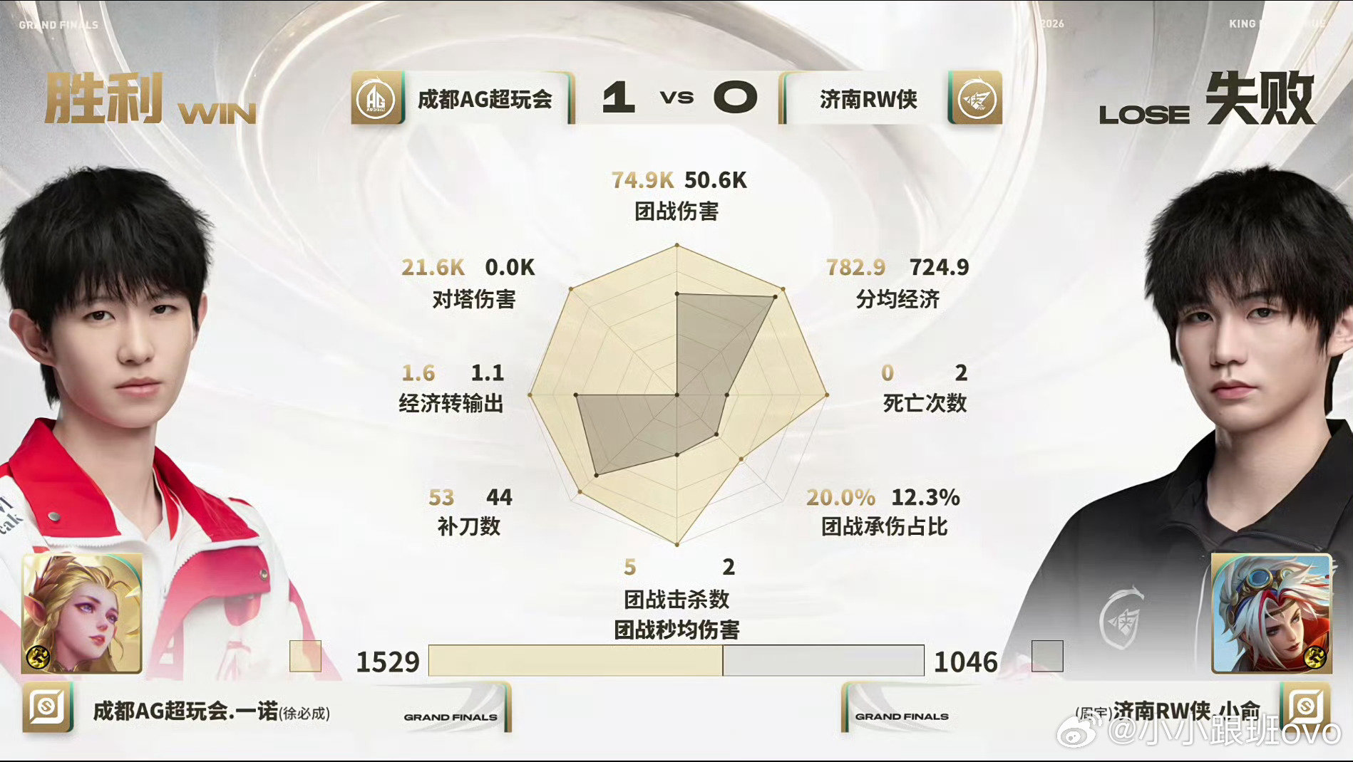 #AG超玩会#都来夸这个诺神好嘛​