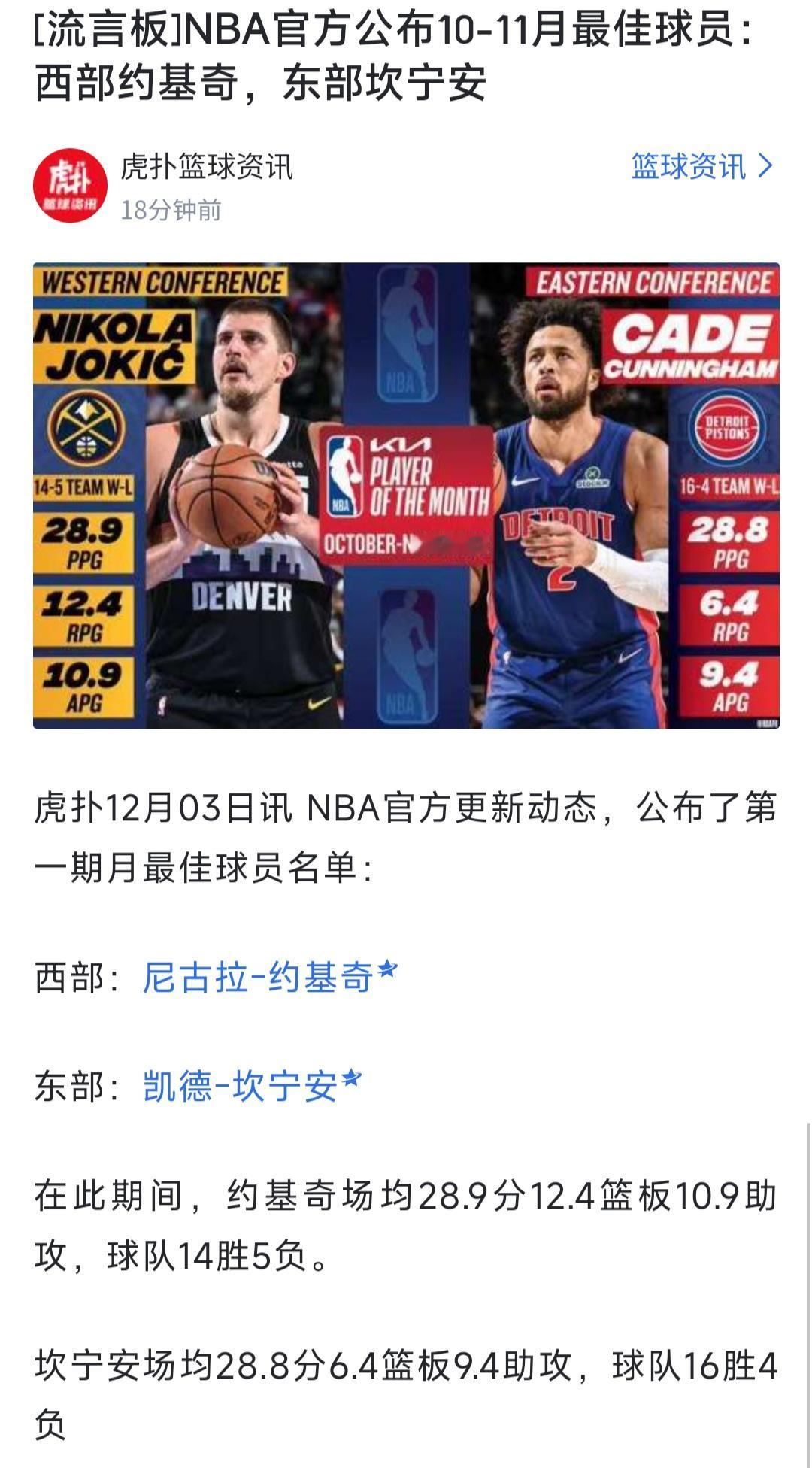 最新MVP是约基奇和坎宁安。亚历山大那么牛逼的战绩，还是不如约基奇数据厉害。