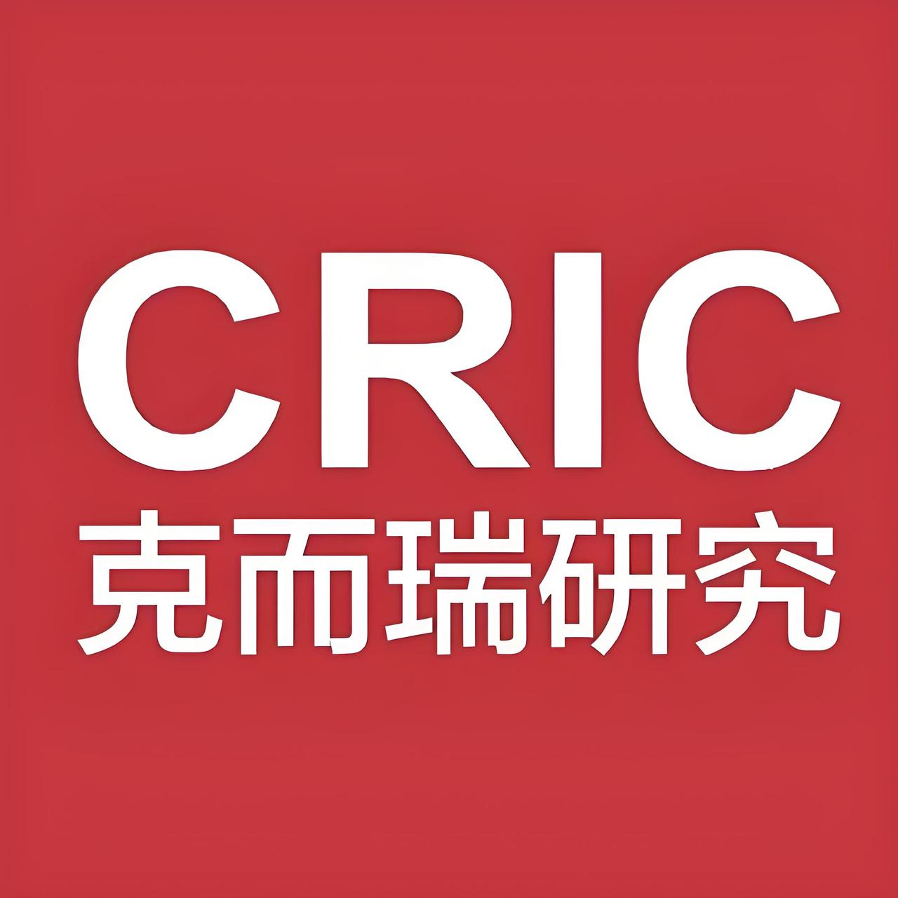 克而瑞3月地产报告出炉，核心要点来了！二手房明显回暖！重点20城3月二手成交