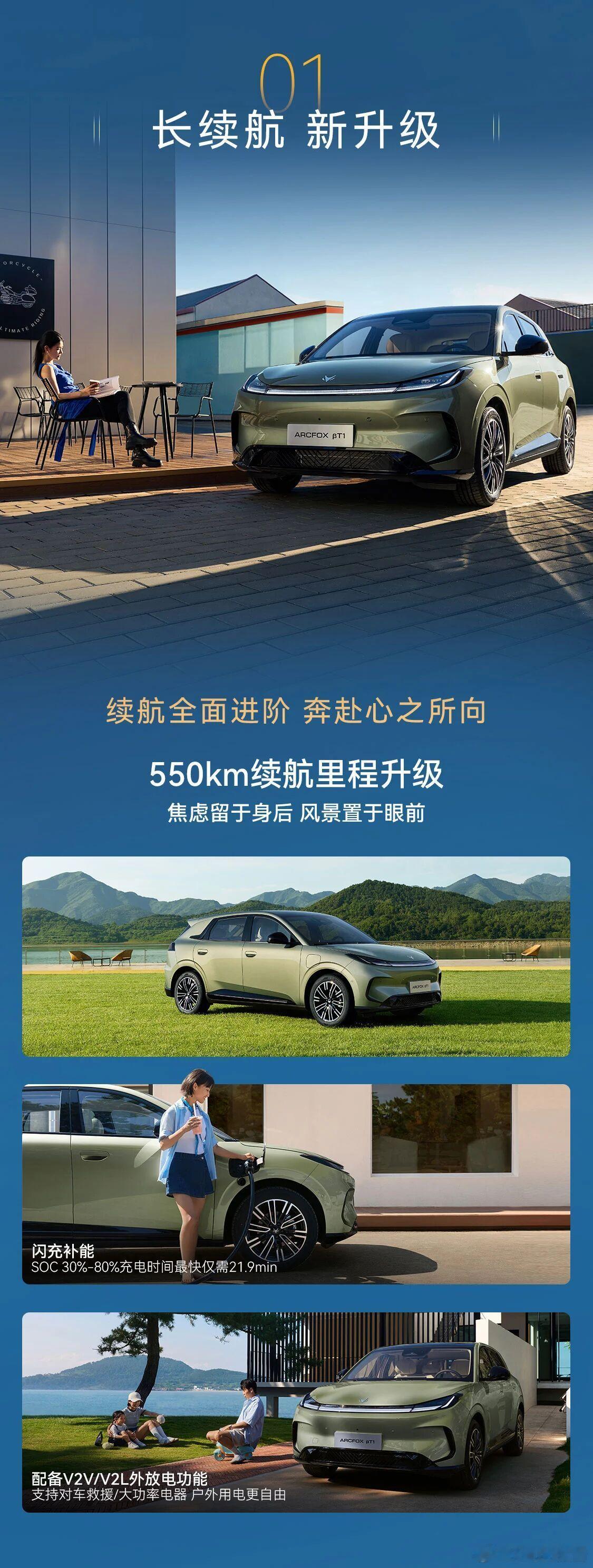 极狐贝塔T1550km续航版上市：7.68万起8月31日，极狐贝塔T1550
