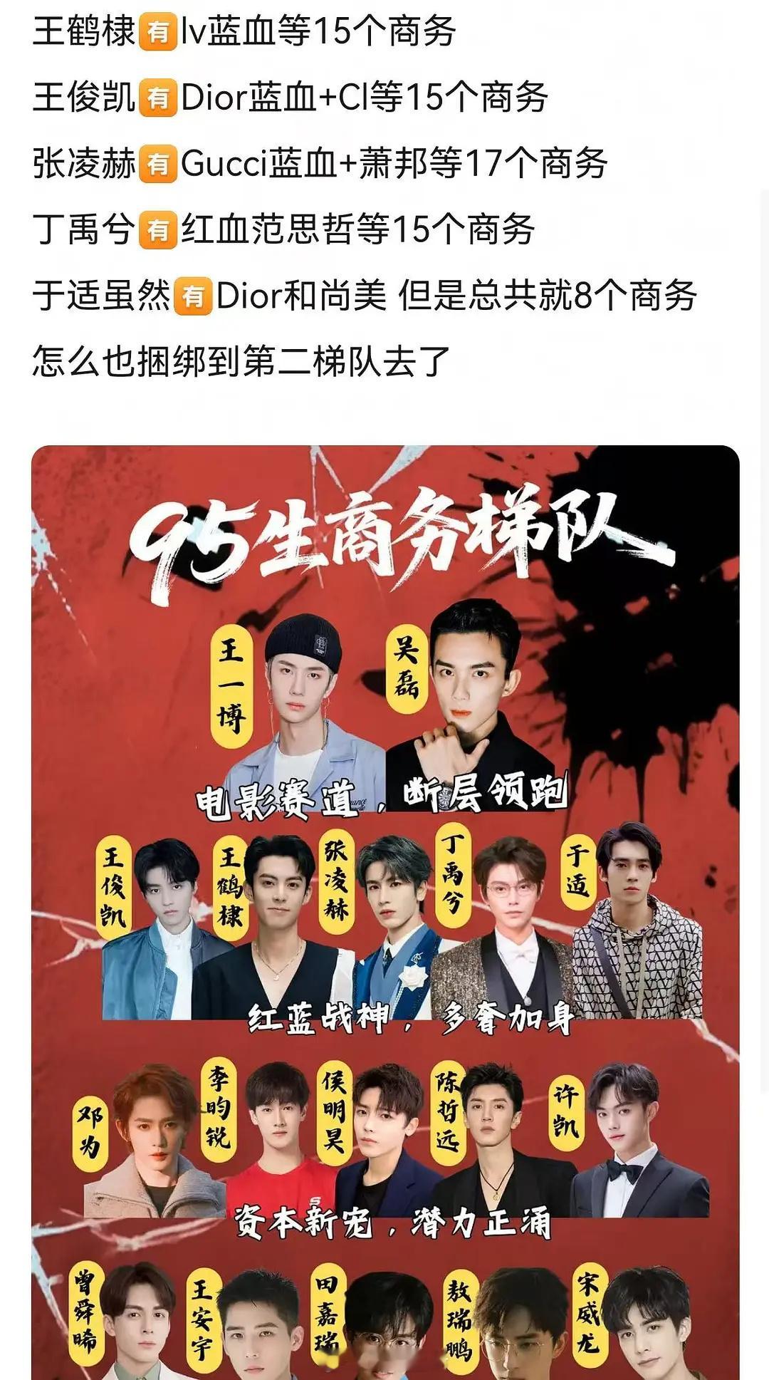 粉丝投稿95生商务梯队​​​