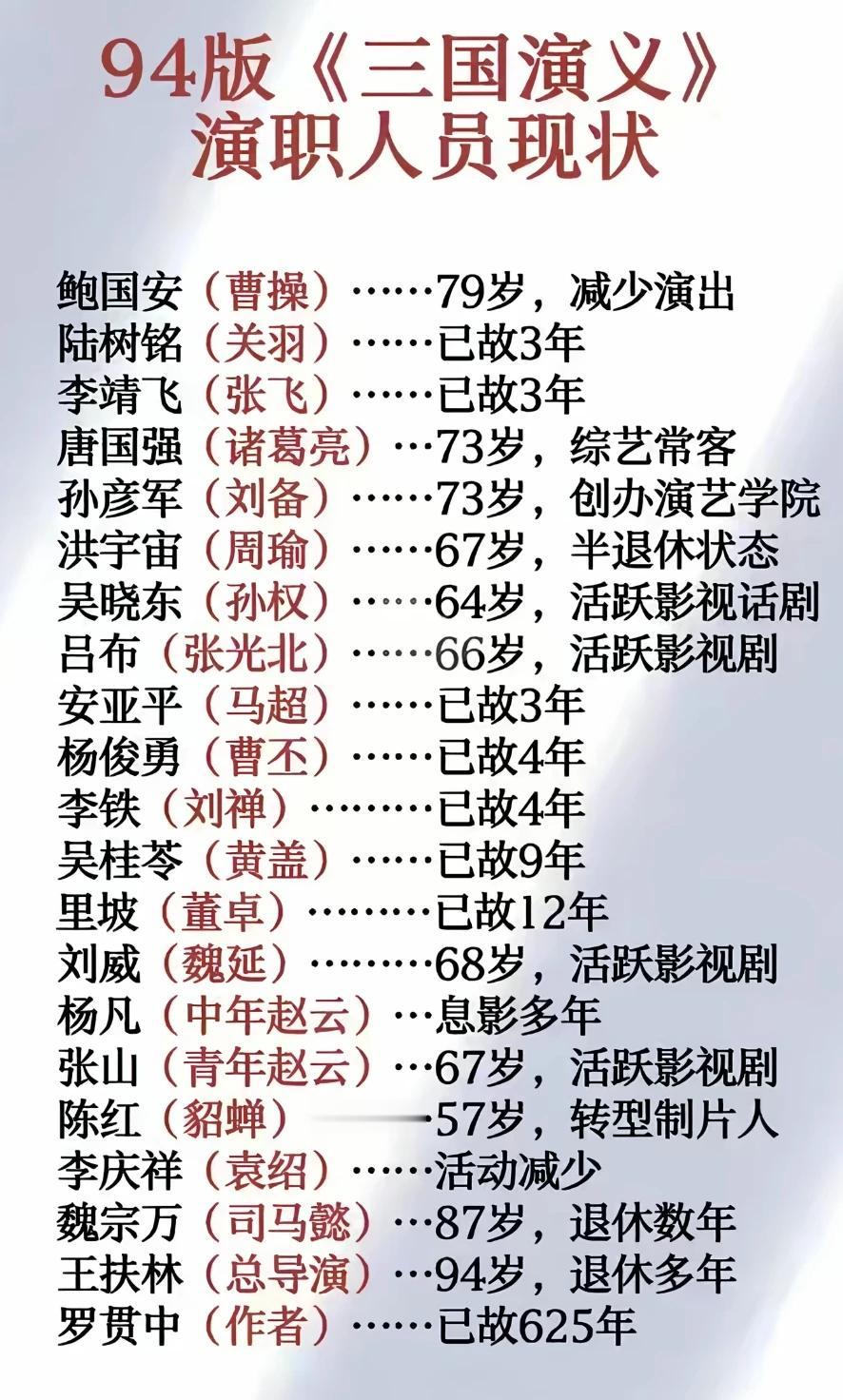 演义照进现实关张同时离世，马超也离世......