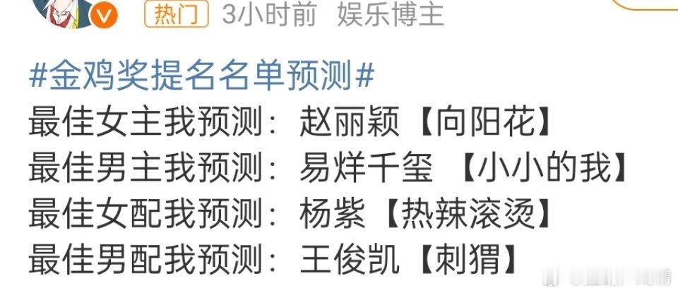 金鸡奖提名名单预测连票房扑街的都上了，矮子里拔高个吗？​​​