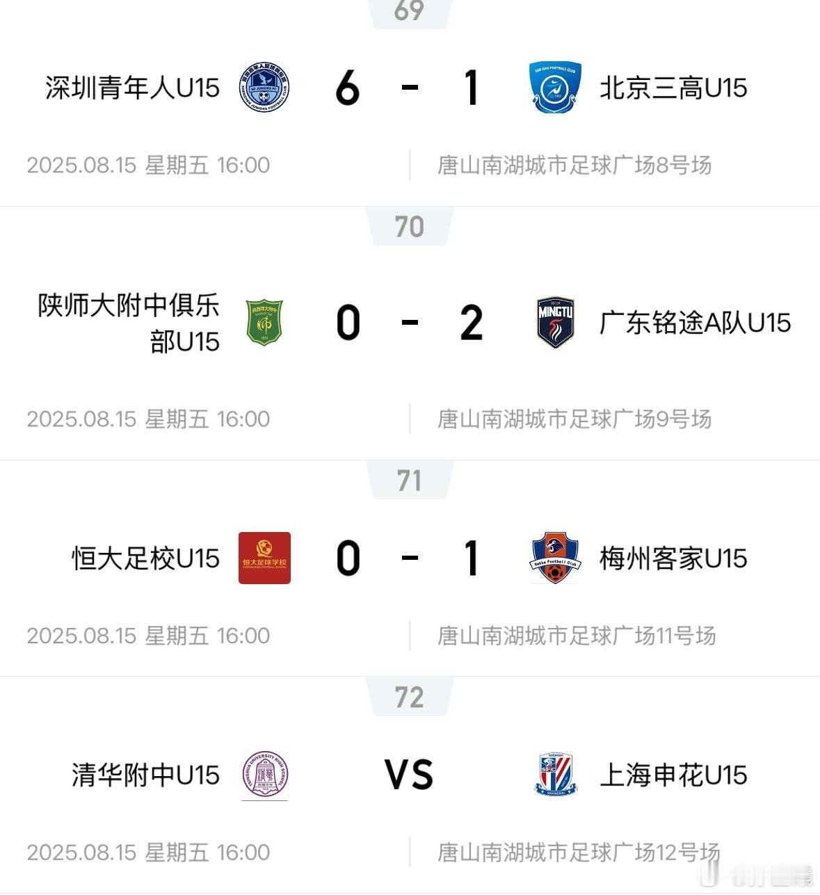 中青赛U15组8强产生：山东泰山、嘉定汇龙、广州英华思力、鲁能足校U14、深圳青