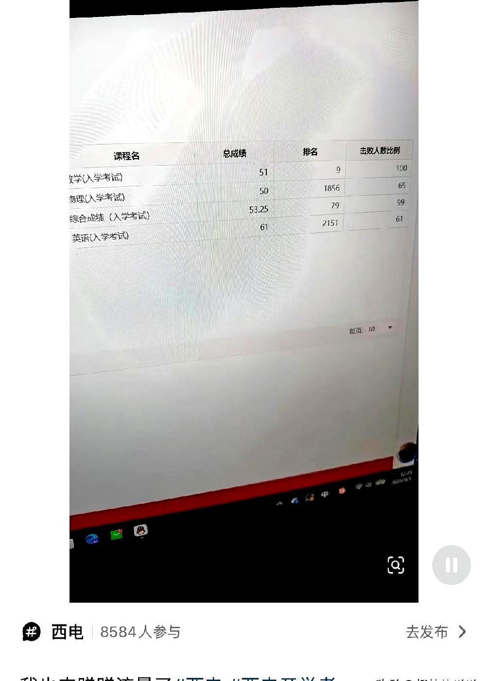 开学时，西电把一道“强基味”的数学卷丢上去，场面静得只听见翻纸声。高考数学12