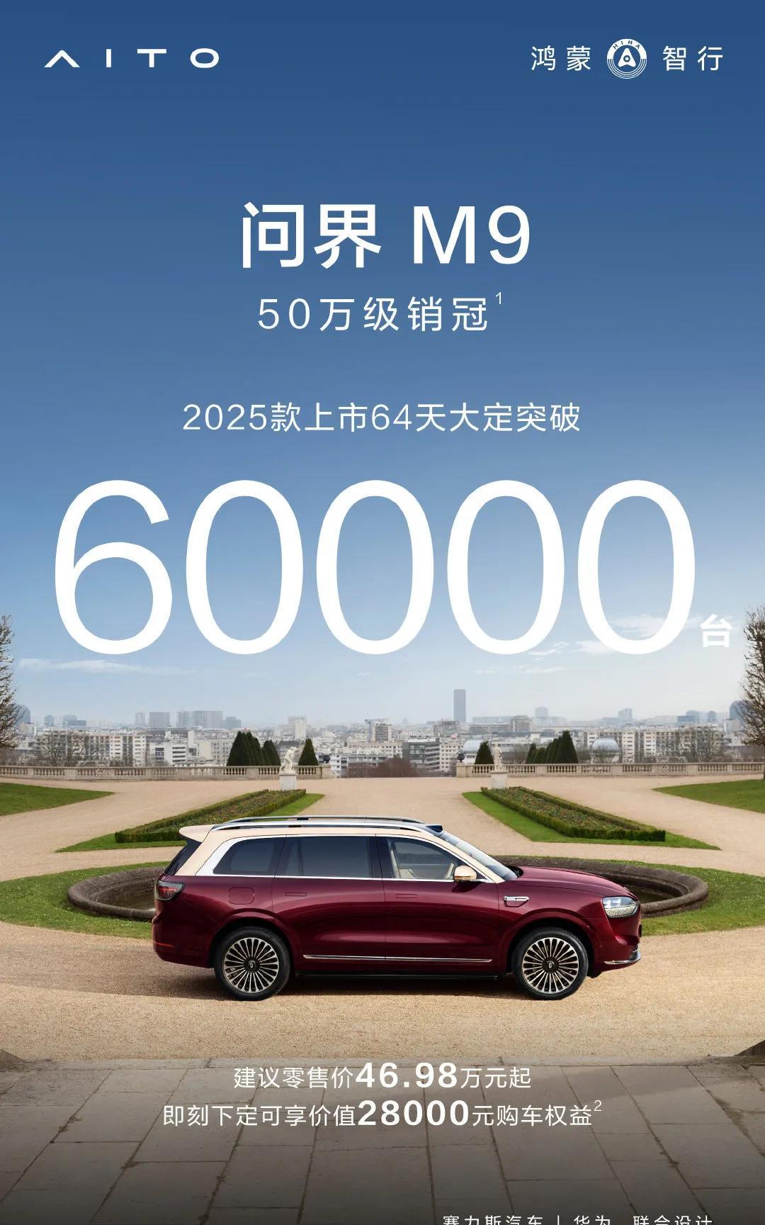 2025款问界M9上市64天大定订单累计破6万辆[烟花]这以后是豪华车天花板了吧