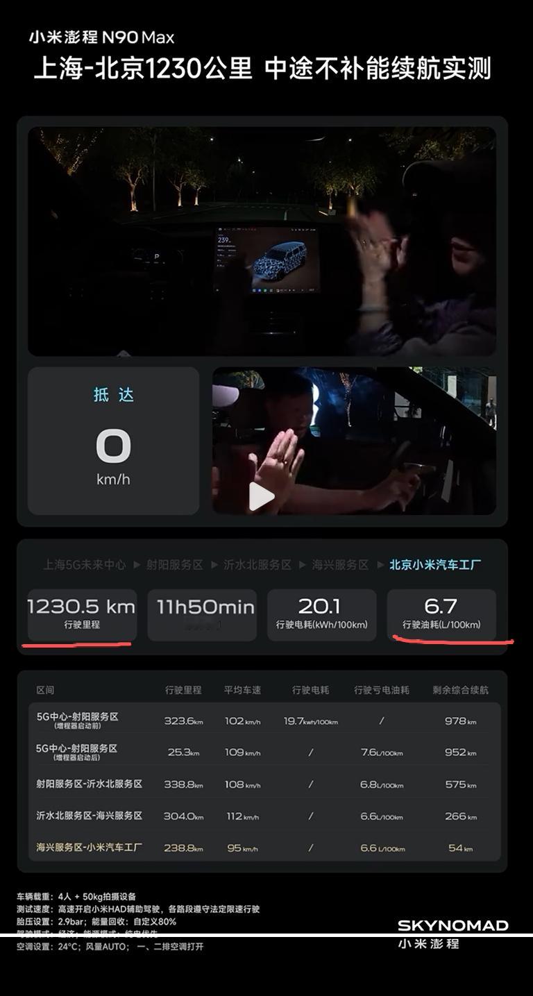 小米澎程N90Max，胡峥楠带队满油满电上海至北京，中途不充电、不补能。纯电大